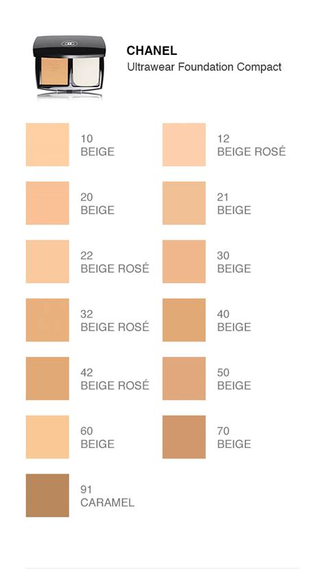 chanel la creme sublimage|chanel foundation comparison chart.